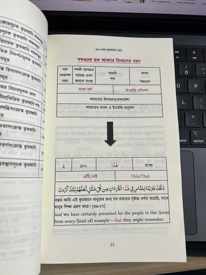 জীবন পাল্টে দেওয়ার মত ৪ টি বই - Image 4